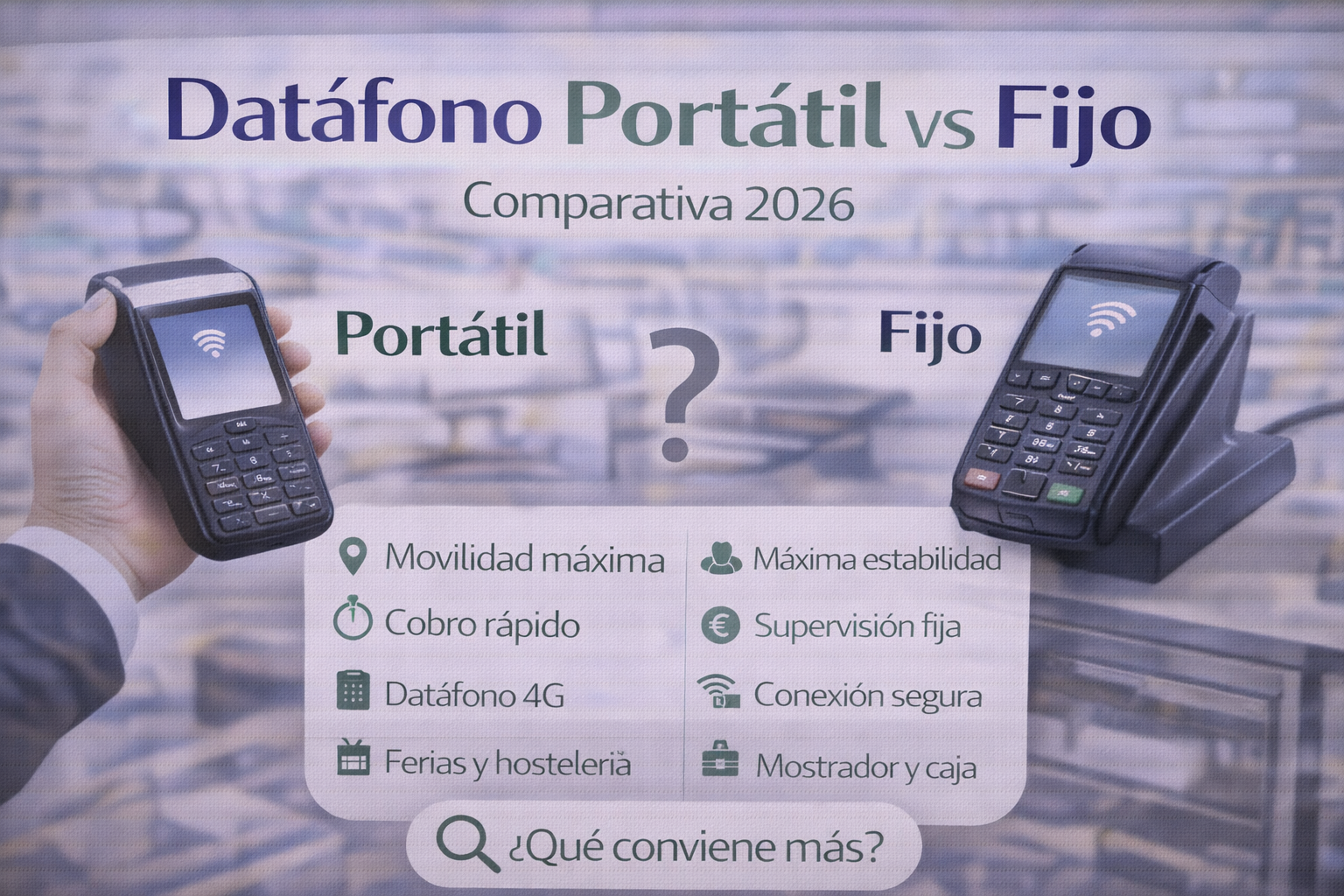 Comparativa de datáfonos 2026
