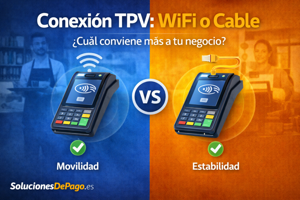 Conexión TPV WiFi o Cable