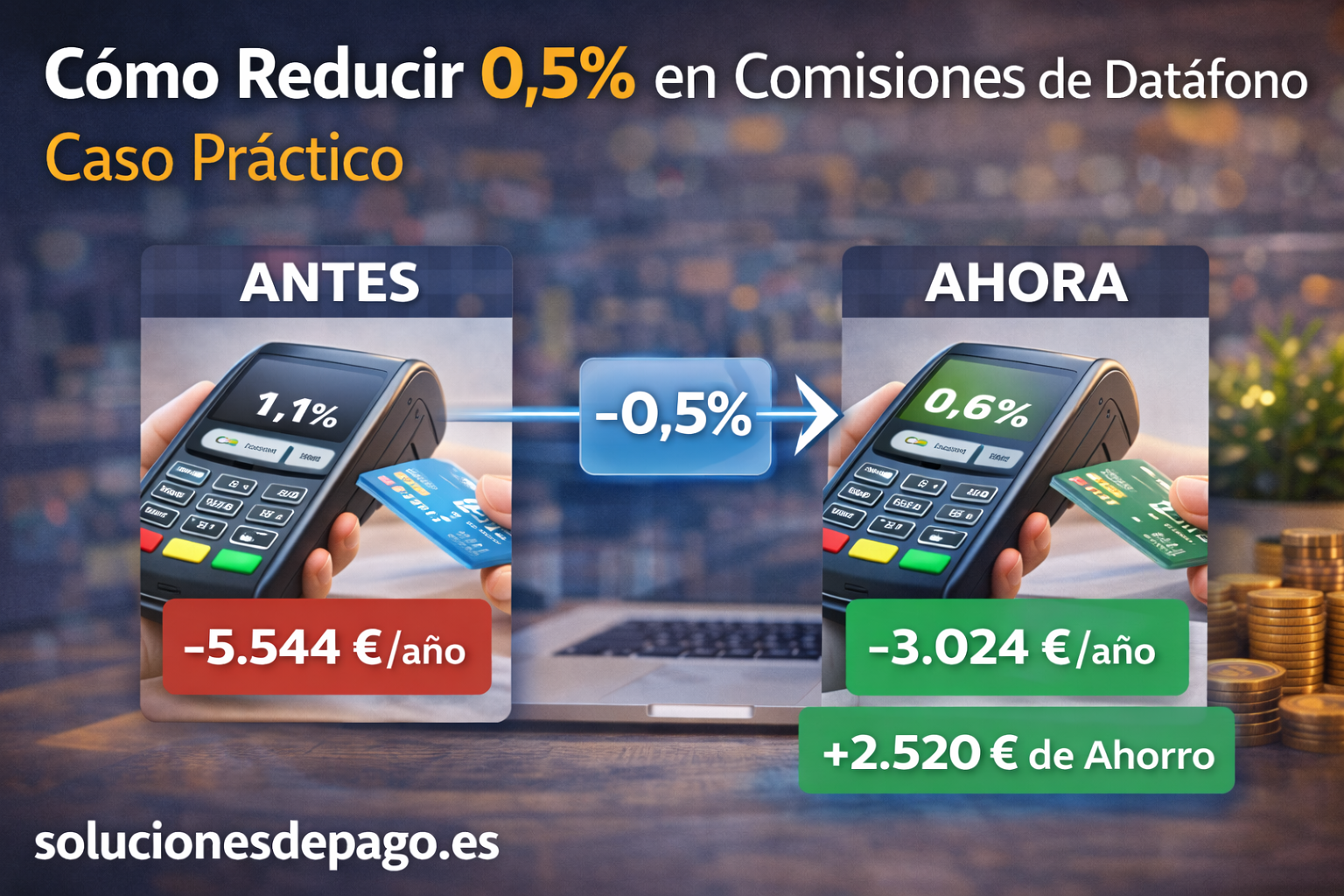 Reduciendo comisiones de datáfono