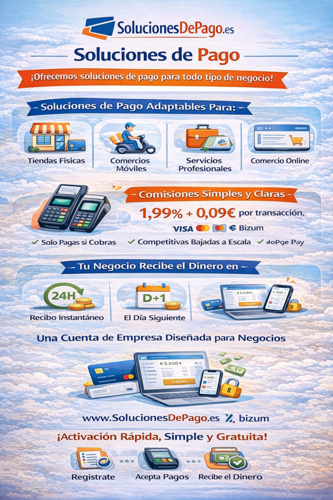 Infografia - Soluciones de Pago