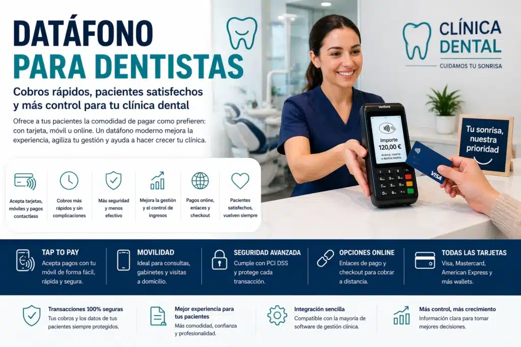 datafono para dentistas