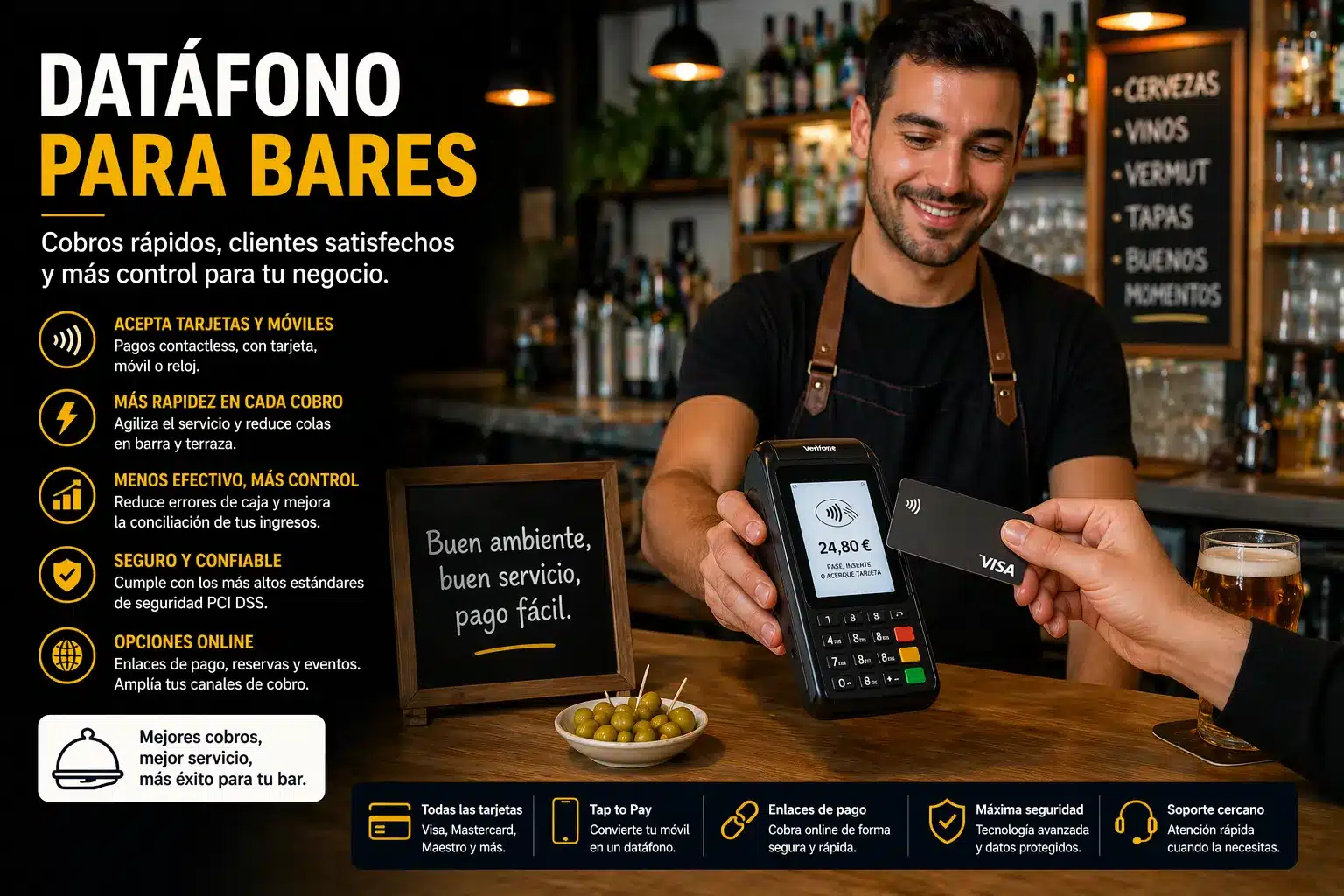 datafono para bares