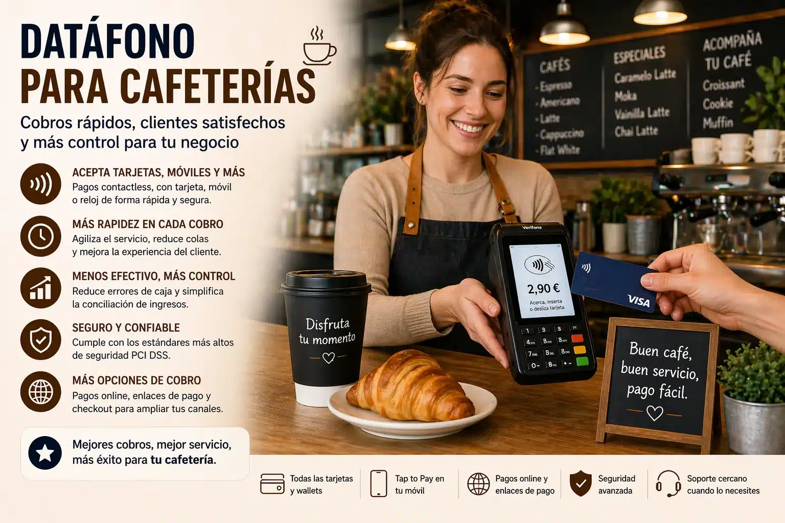 datafono para cafeterias