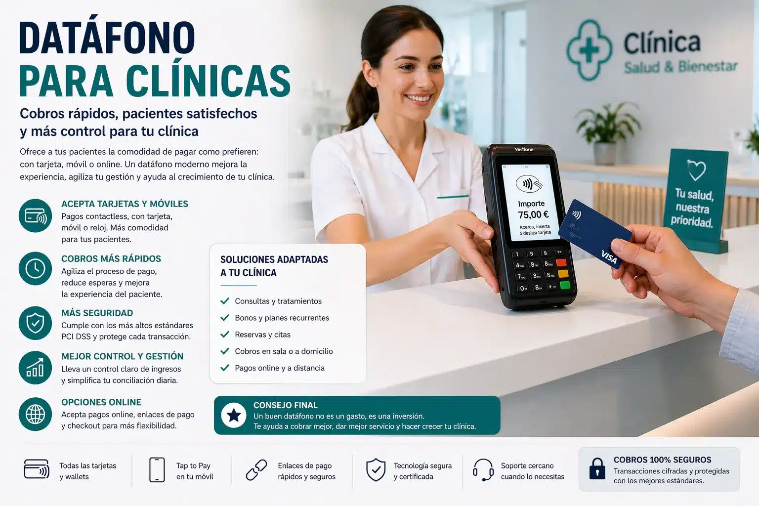 Datafono para clinicas