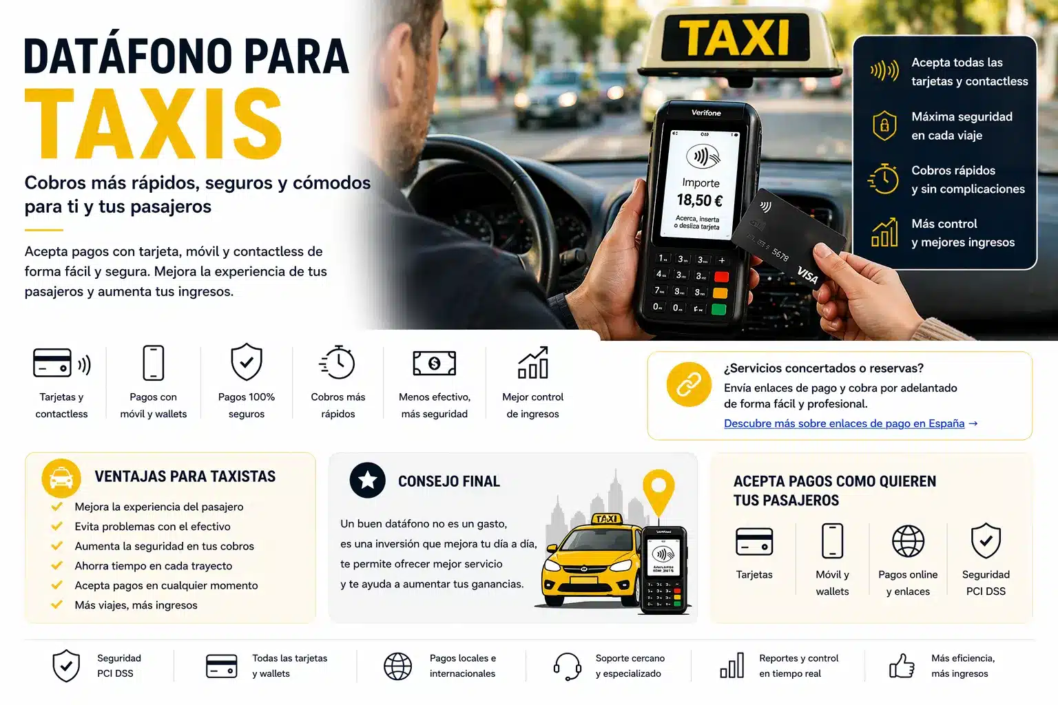 datafono para taxis