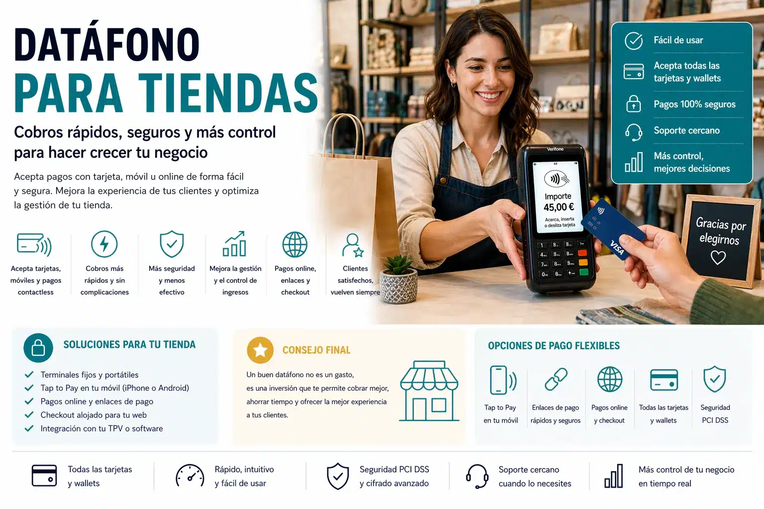 datafono para tiendas