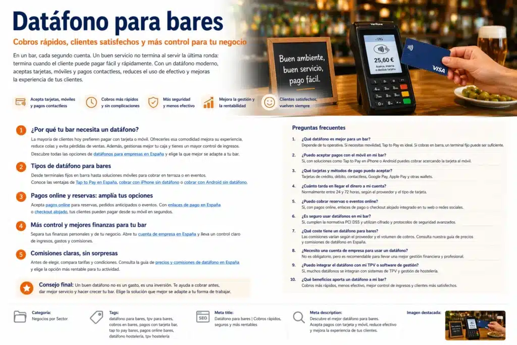 Infografia datafono para bares